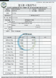 营养成分分析报告